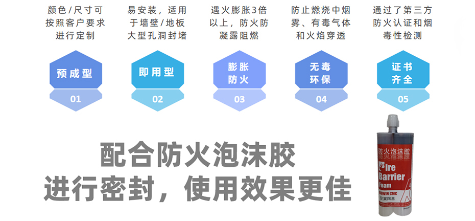 电缆防火涂料