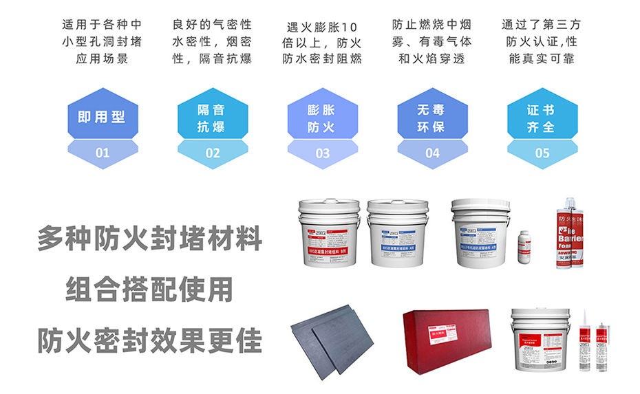 电缆防火涂料